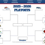 NFL Week 16 Playoff Picture